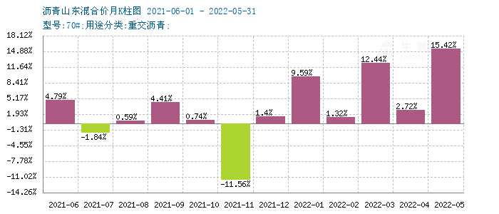 graph.100ppi.com (500×300)