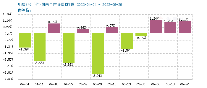 graph.100ppi.com (500×300)