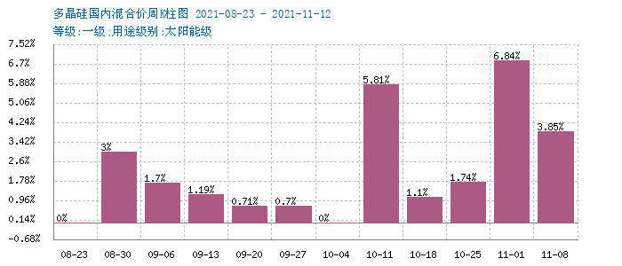 graph.100ppi.com (500×300)