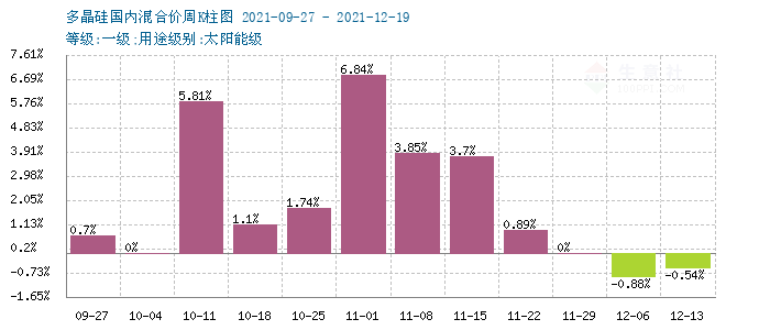 graph.100ppi.com (500×300)