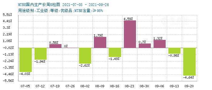 graph.100ppi.com (500×300)