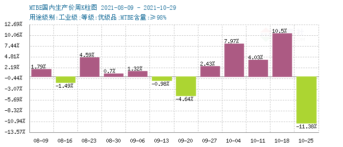 graph.100ppi.com (500×300)