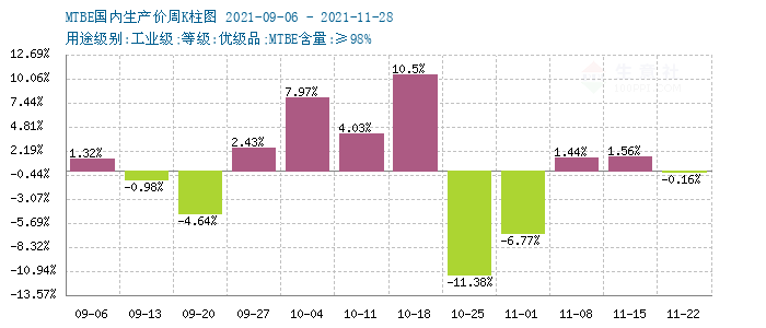 graph.100ppi.com (500×300)