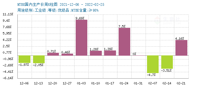 graph.100ppi.com (500×300)