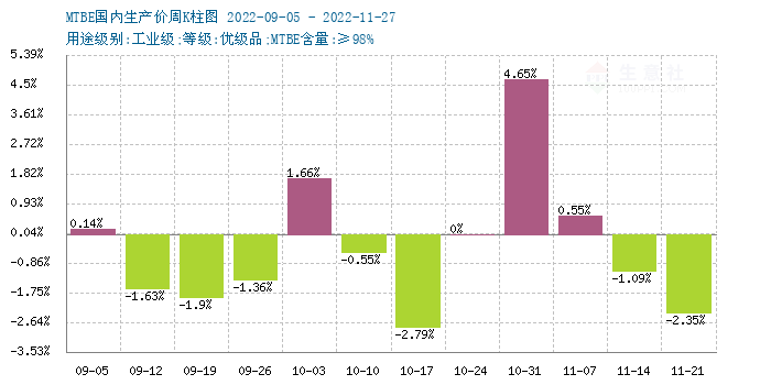 graph.100ppi.com (500×300)