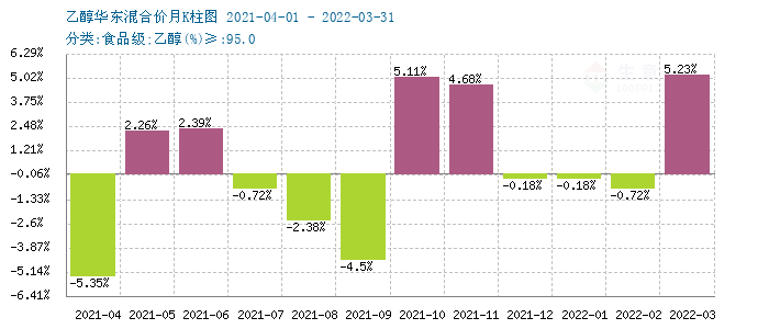 graph.100ppi.com (500×300)