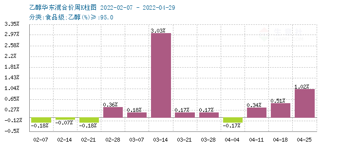 graph.100ppi.com (500×300)