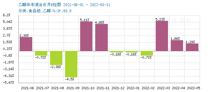 graph.100ppi.com (500×300)