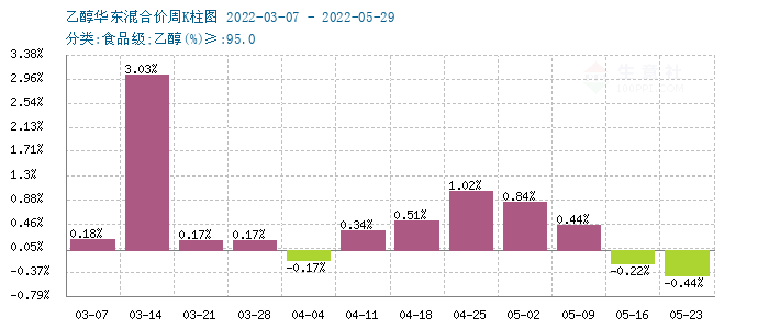 graph.100ppi.com (500×300)