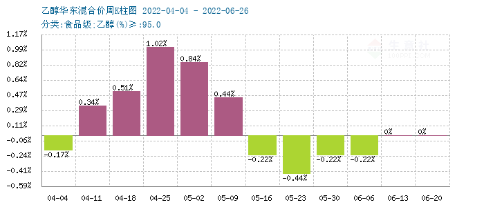 graph.100ppi.com (500×300)