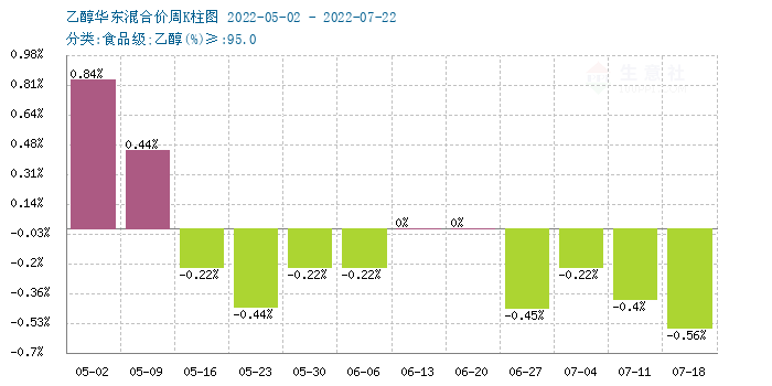 graph.100ppi.com (500×300)