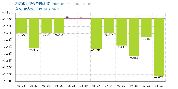 graph.100ppi.com (500×300)