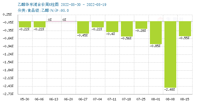 graph.100ppi.com (500×300)