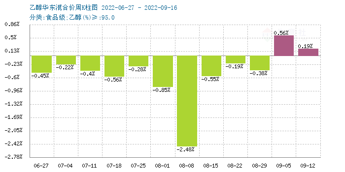 graph.100ppi.com (500×300)