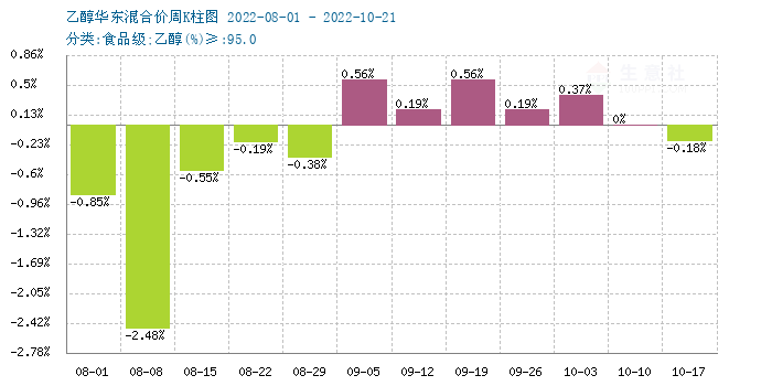 graph.100ppi.com (500×300)