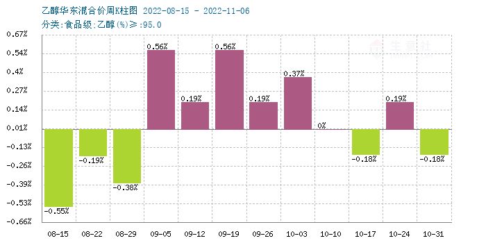 graph.100ppi.com (500×300)