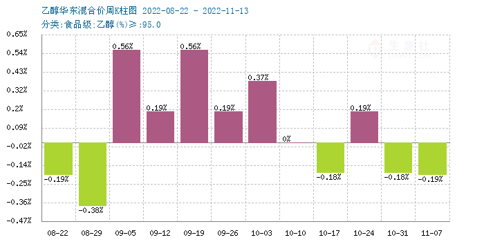 graph.100ppi.com (500×300)