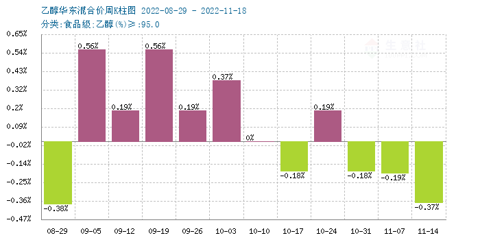 graph.100ppi.com (500×300)