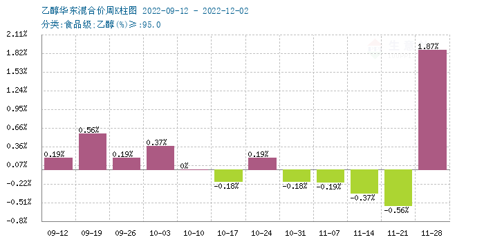 graph.100ppi.com (500×300)