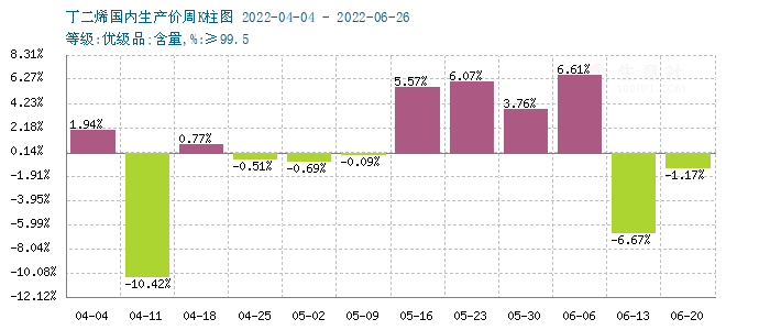 graph.100ppi.com (500×300)