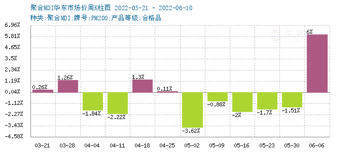 graph.100ppi.com (500×300)