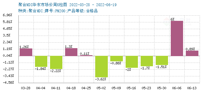 graph.100ppi.com (500×300)