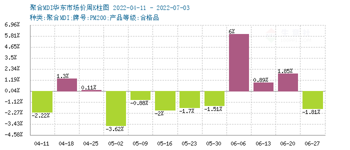 graph.100ppi.com (500×300)