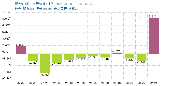 graph.100ppi.com (500×300)