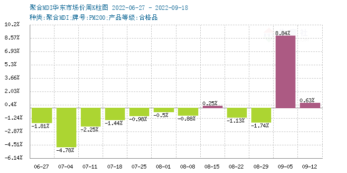 graph.100ppi.com (500×300)