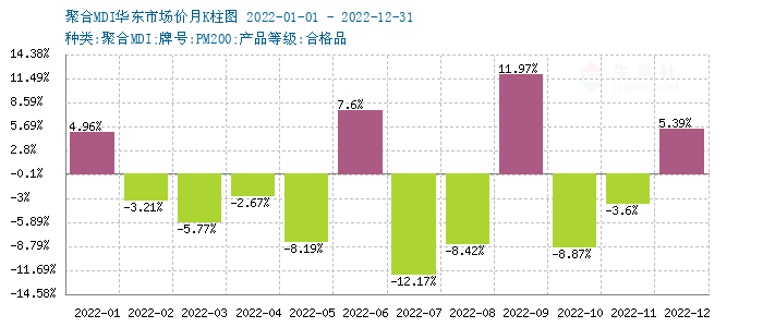 graph.100ppi.com (500×300)