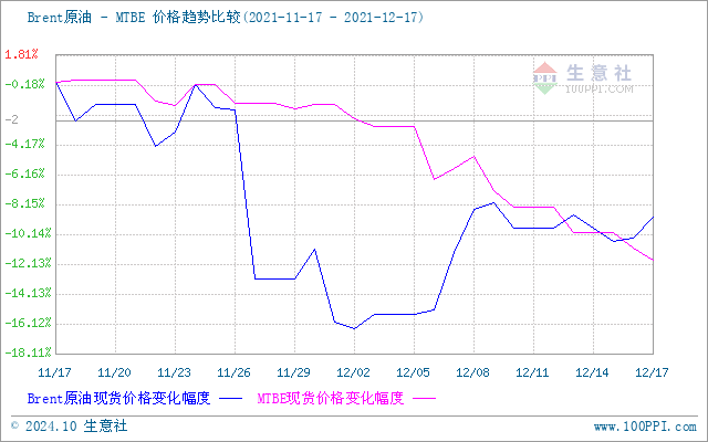 graph.100ppi.com (500×300)