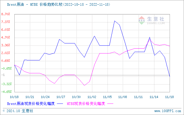 graph.100ppi.com (500×300)