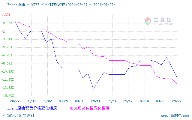 graph.100ppi.com (500×300)