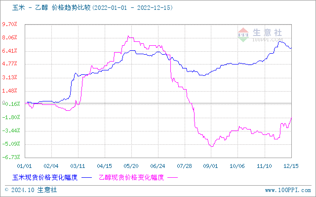 graph.100ppi.com (500×300)