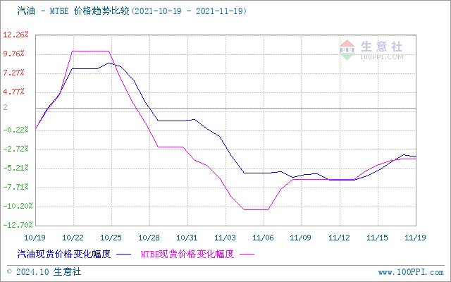 graph.100ppi.com (500×300)