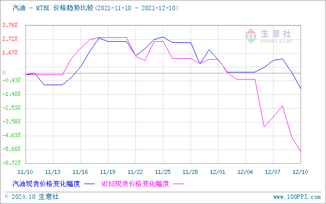 graph.100ppi.com (500×300)