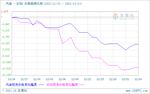 graph.100ppi.com (500×300)