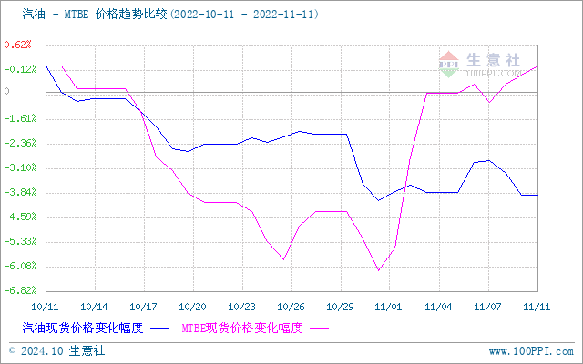 graph.100ppi.com (500×300)