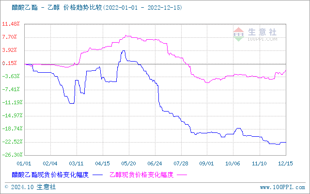 graph.100ppi.com (500×300)