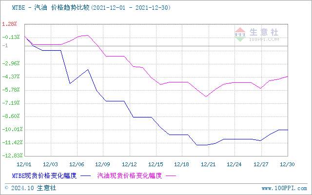 graph.100ppi.com (500×300)