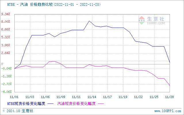 graph.100ppi.com (500×300)