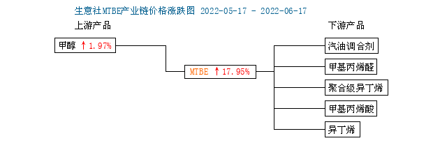 graph.100ppi.com (500×300)