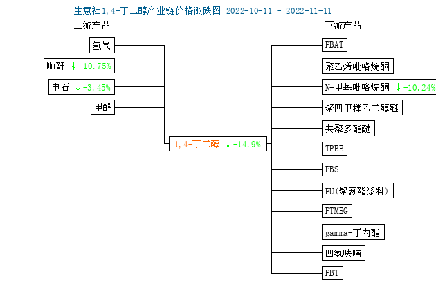 graph.100ppi.com (450×300)