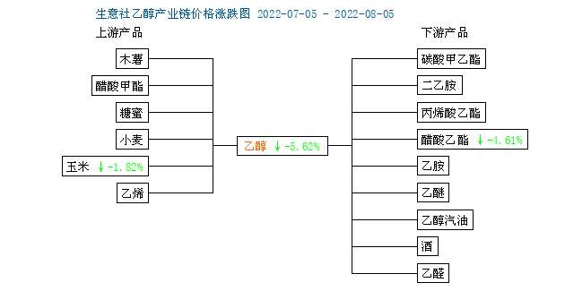 graph.100ppi.com (500×300)