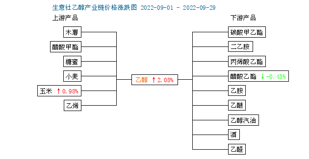 graph.100ppi.com (500×300)