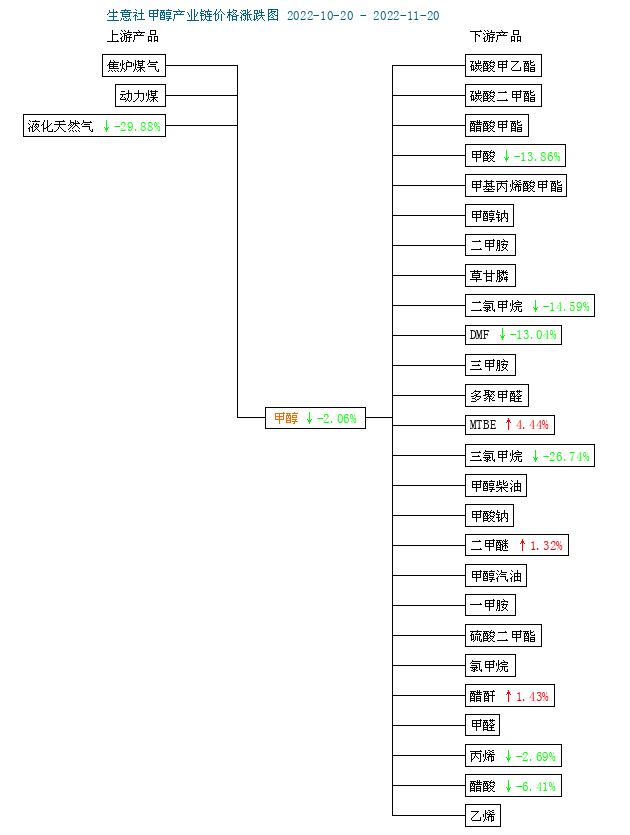 graph.100ppi.com (500×300)