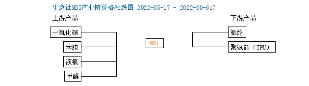 graph.100ppi.com (500×300)