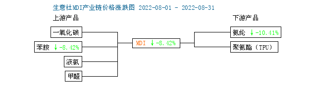 graph.100ppi.com (500×300)