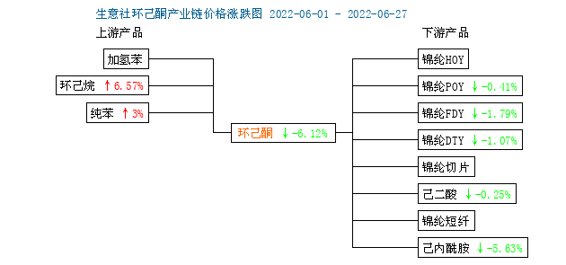 graph.100ppi.com (500×300)